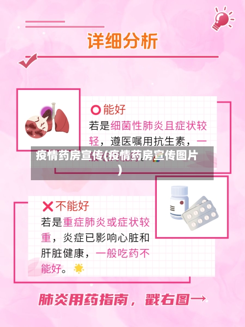 疫情药房宣传(疫情药房宣传图片)