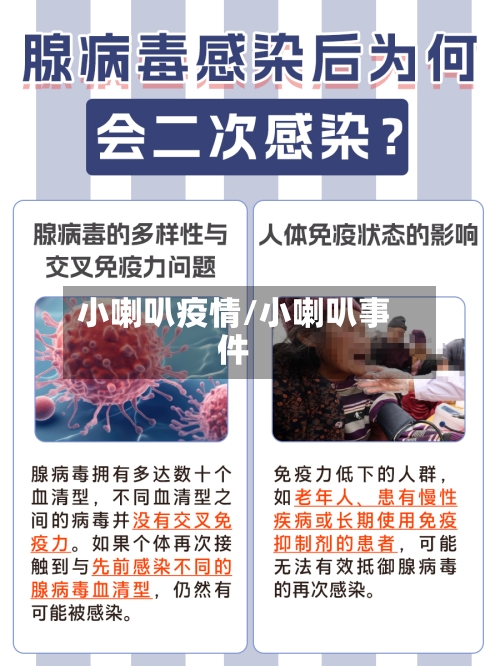 小喇叭疫情/小喇叭事件